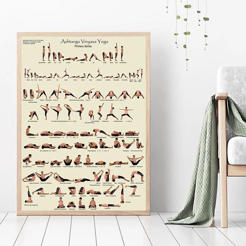 Yoga Poses Chart Ashtanga Yoga Print Wall Décor Yoga Poster Yoga Poster Art Print