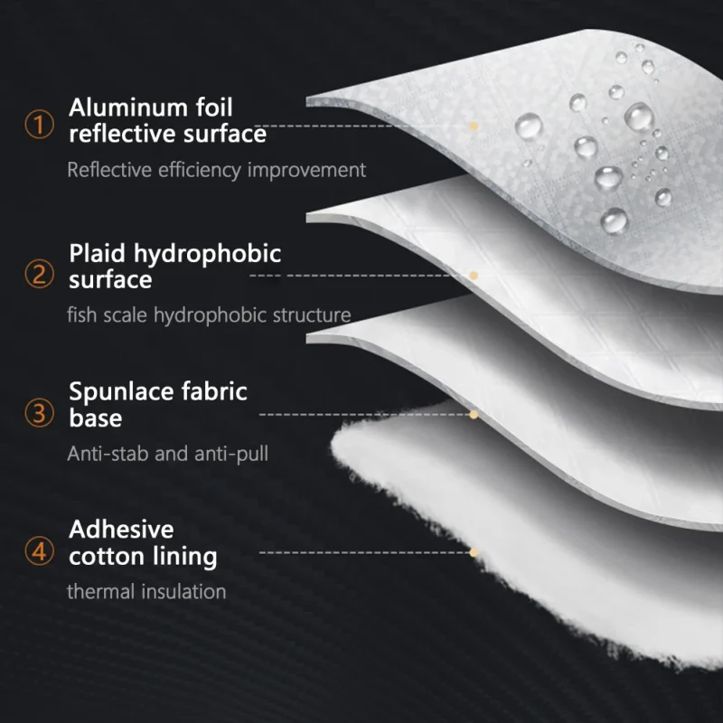 All Weather Motorcycle Cover — Medium to Extra-Large - Image 3