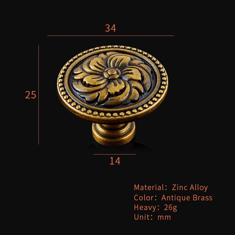 1-34mm