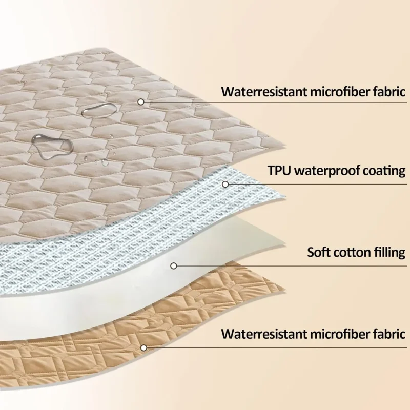 Bed Mattress Cover Water Repellent — Pet-Proof Bedspread 2 Colours Water Repellent Mattress Cover pet proof bedspread King / Queen Size & double beds