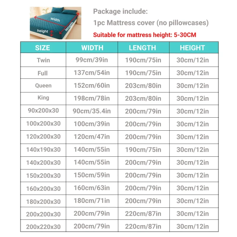 Water Repellent Mattress Cover — TPU Membrane Backing Water Repellent Mattress Cover