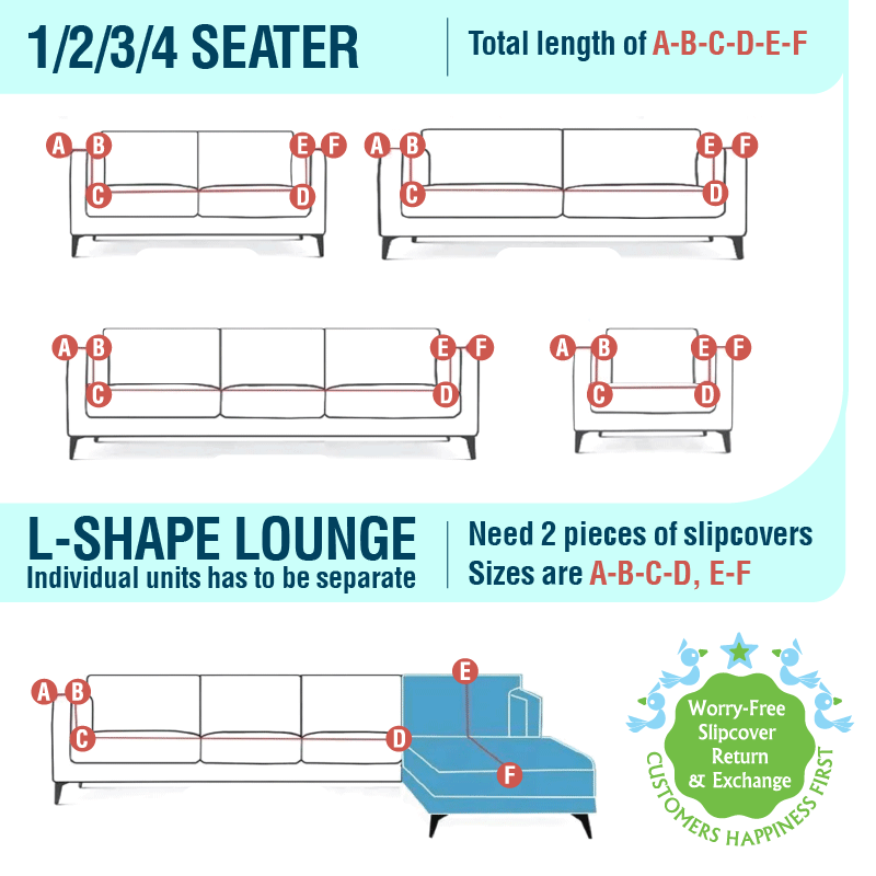 How to Measure Your Sofa or Chair for slipcover purchase